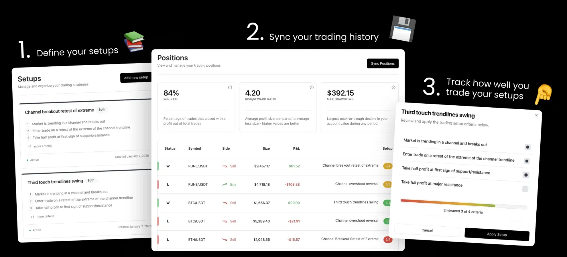 TradingSprout Dashboard Preview